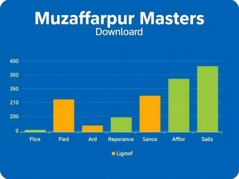 Muzaffarpur Masters Download Statistics Muzaffarpur Masters Download Statistics
